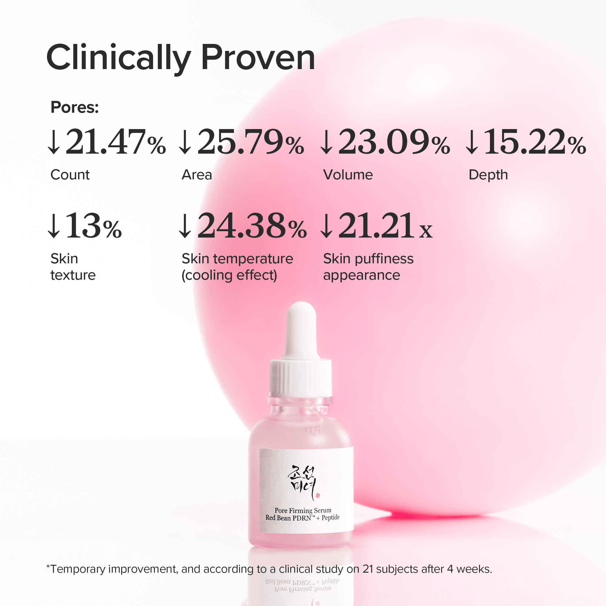 Pore Firming Serum