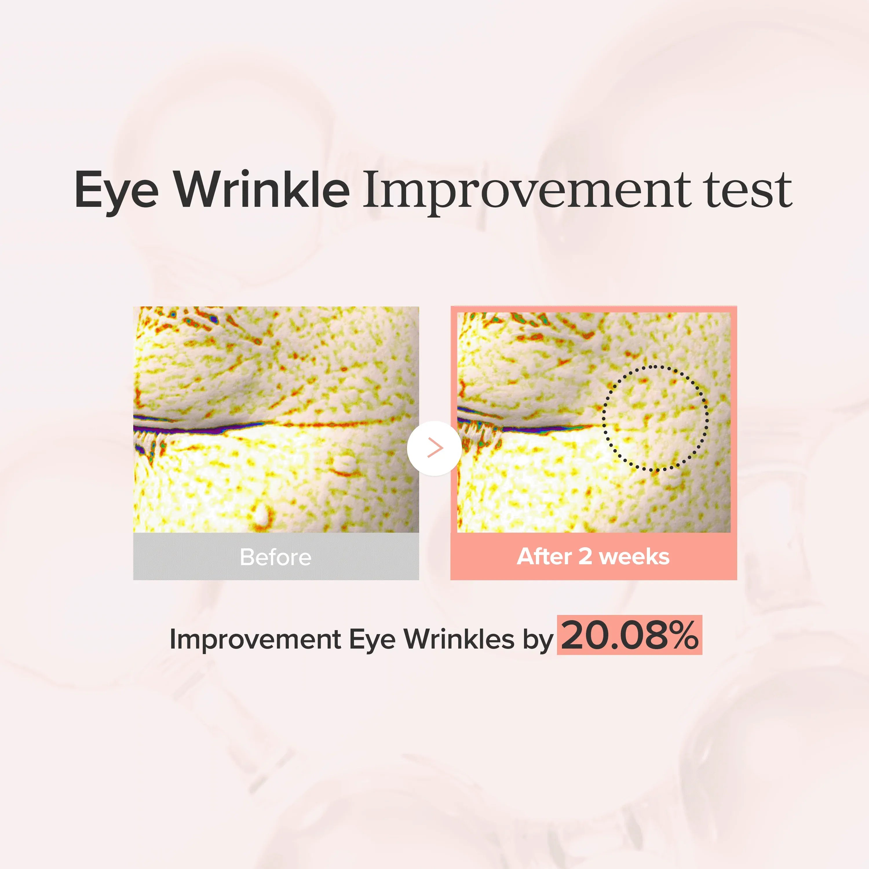 Revive Eye Serum : Ginseng + Retinal 30ml (Reward)